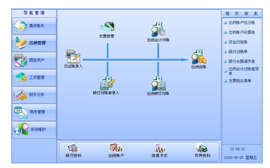 培訓(xùn)機構(gòu)用什么財務(wù)軟件_教育機構(gòu)財務(wù)系統(tǒng)_教育培訓(xùn)財務(wù)系統(tǒng)_泛普軟件
