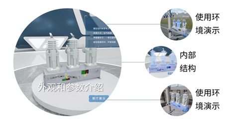 賣設備or賣服務 數(shù)字孿生如何賦能產(chǎn)品營銷,賽瓦軟件用實例告訴你