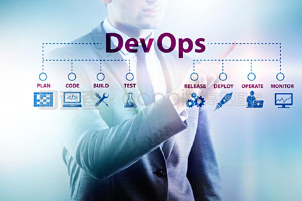 devOps軟件開發它的概念。