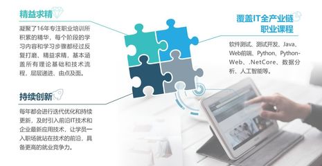 上海博為峰Web前端全棧開發培訓班