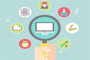 智信網(wǎng)絡(luò)加盟 加盟費 招商代理條件 加盟電話 中教招商網(wǎng)